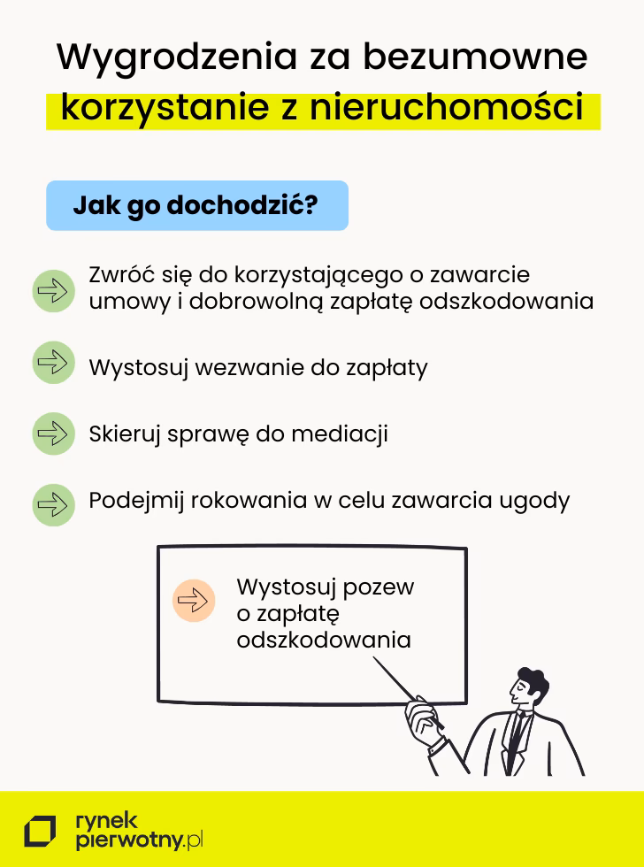 Ile lat wstecz za bezumowne korzystanie?