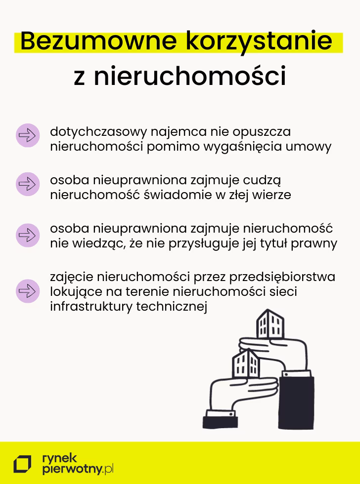 Co grozi za bezumowne korzystanie z nieruchomości?