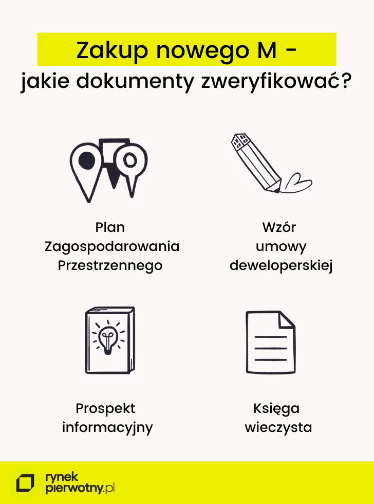 Jakie pytania zadać przed kupnem domu?