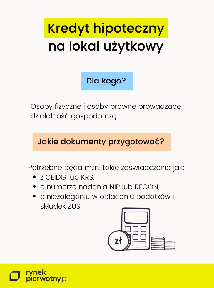 Czy mogę otrzymać pożyczkę biznesową na zakup nieruchomości?