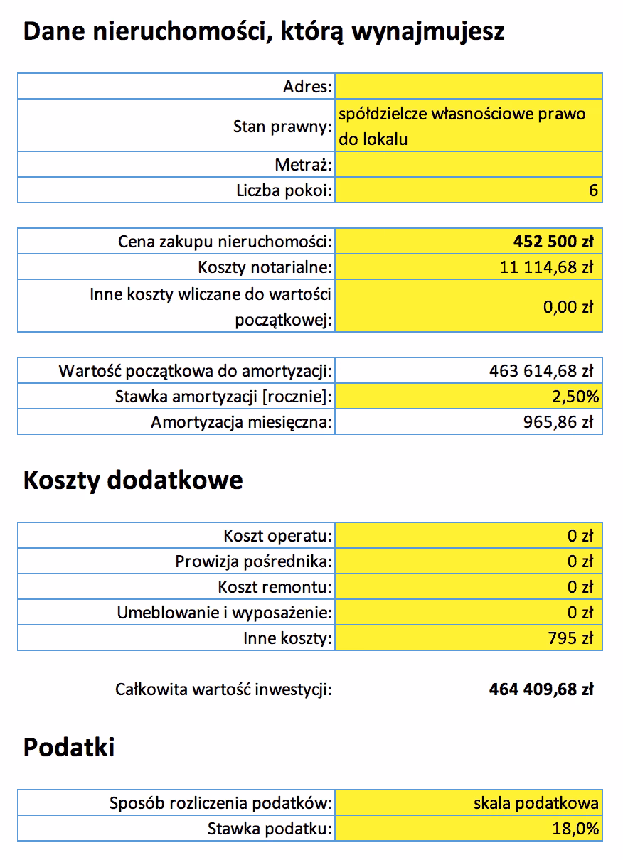 Jak obliczyć odsetki od podatku od nieruchomości?