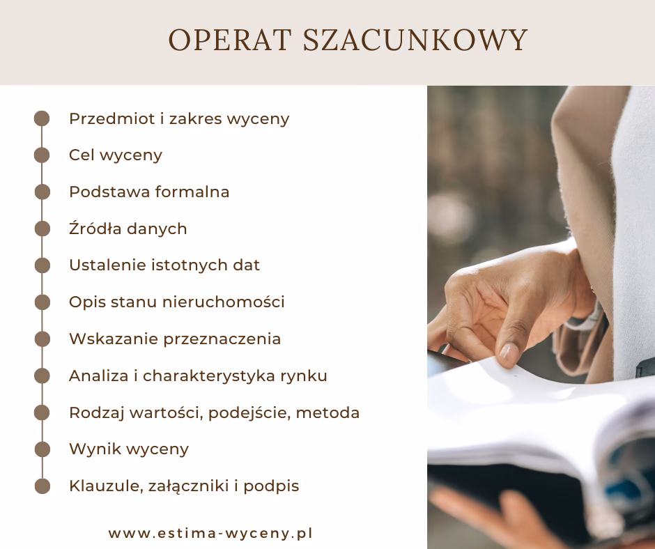 Ile kosztuje wykonanie operatu szacunkowego nieruchomości?