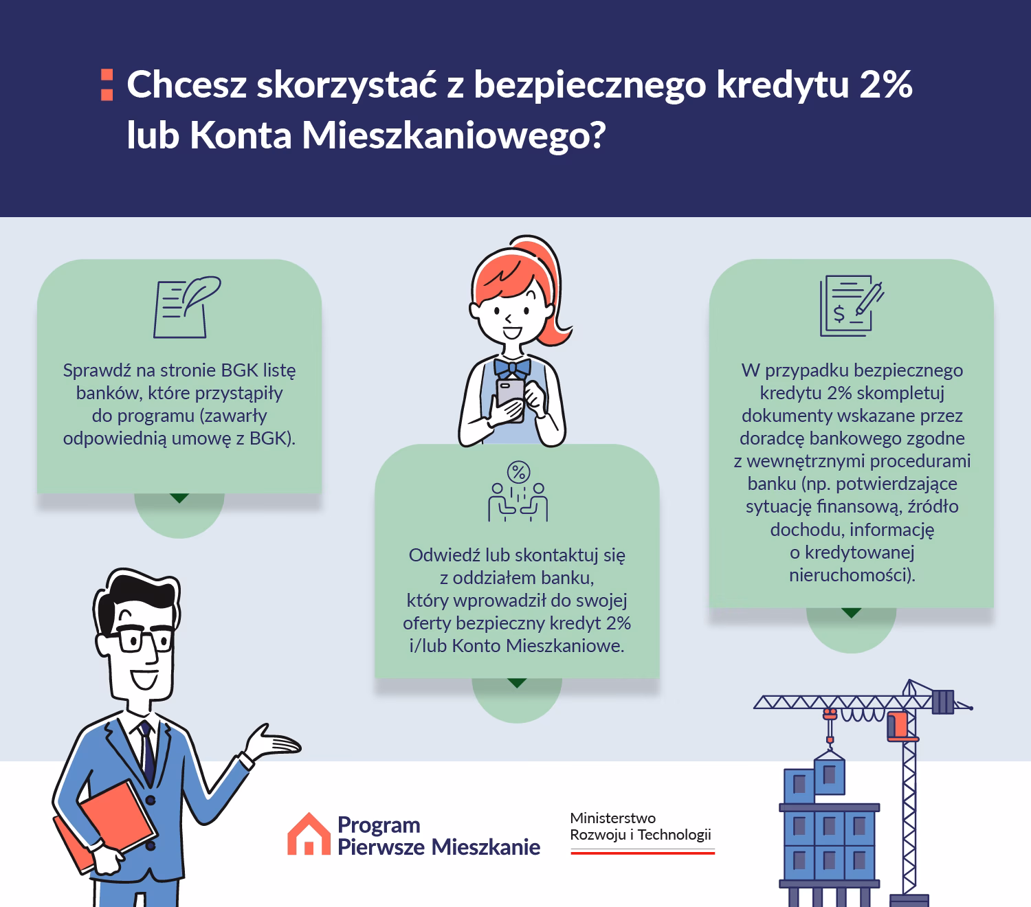 Kim może być współkredytobiorca?