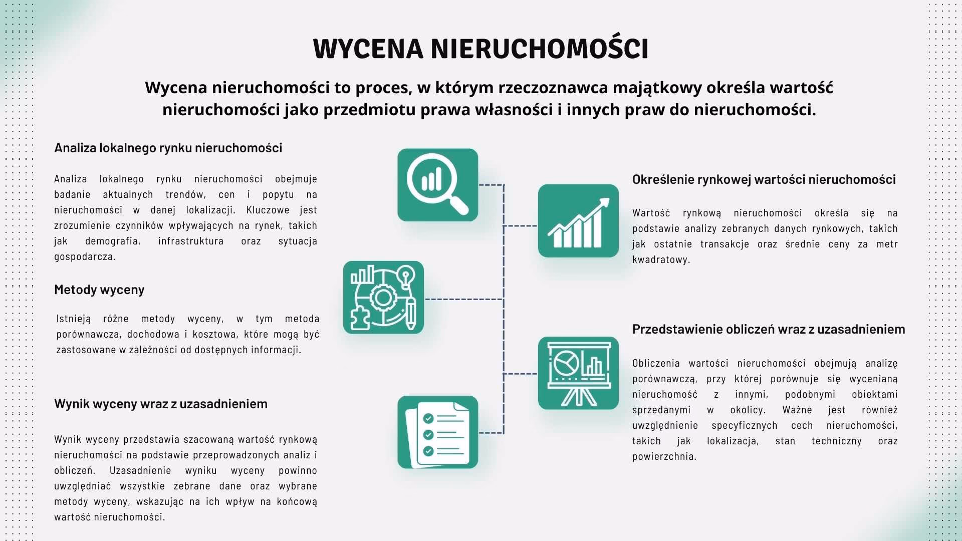 Czy warto brać rzeczoznawcę?