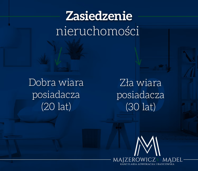 Jakie warunki należy spełnić, aby zasiedzieć nieruchomość?