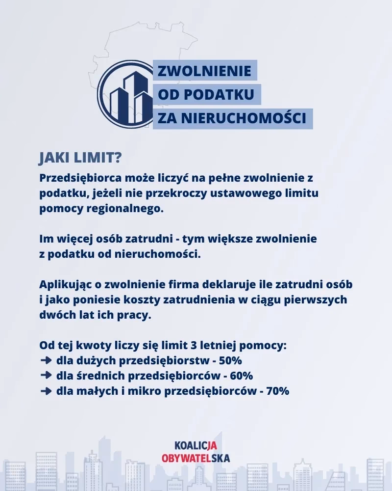 Skąd mam wiedzieć, czy przysługuje mi zwolnienie z podatku od nieruchomości?